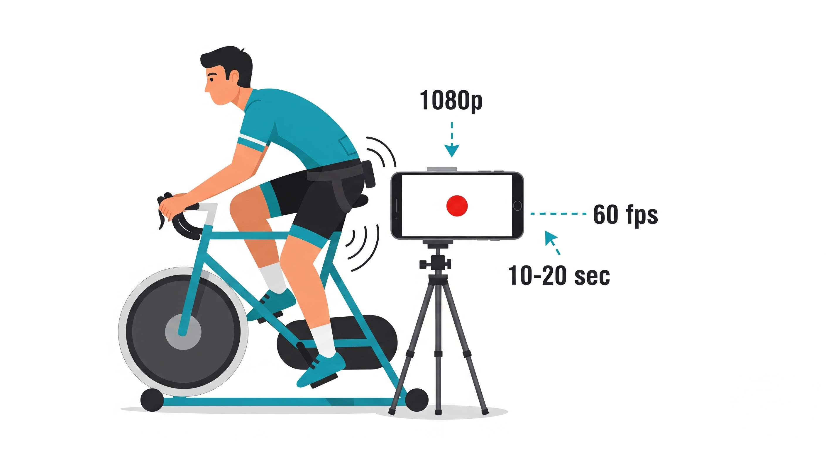 Sagittal cycling view used for angle measurements